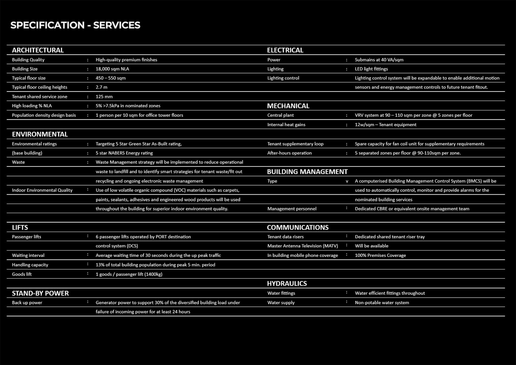 Specification Services